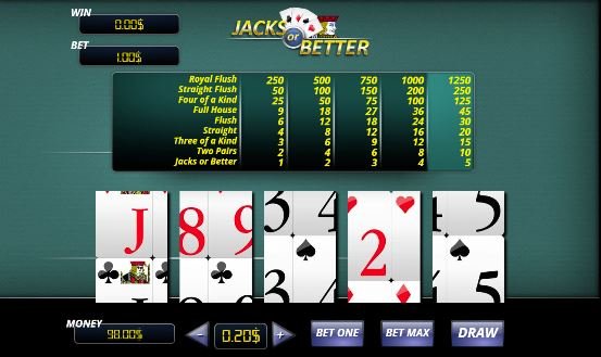 Jacks or Better en ligne